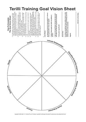 Terilli Training Goal Vision Sheet